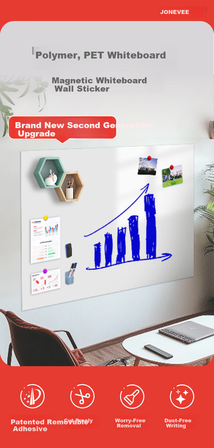 JONEVEE 80cm x 120cm Soft Whiteboard Wall Sticker Removable Easy-to-Write Erasable Kids Doodle Drawing Magnetic Blackboard Memo Office Teaching Projection WT8012 1