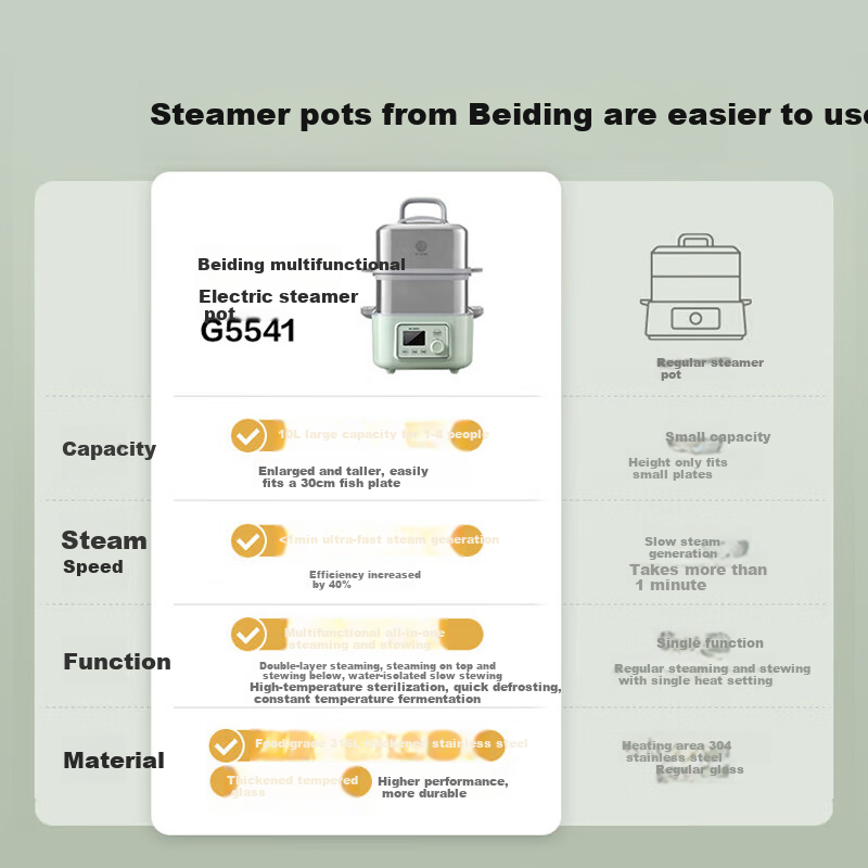 Buydeem Electric Steamer Multi-Functional Double-Layer Steaming and Stewing Pot with Timer and Keep Warm, Large Capacity, Baby-Friendly, Automatic, Hands-Free Kitchen Appliance G5541
