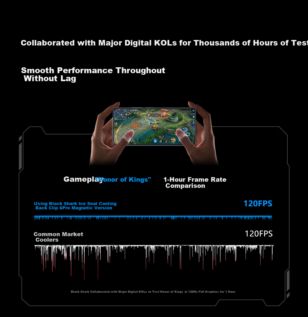 Black Shark 6 Max Tablet Phone Cooler Mortal Cultivation Edition Semiconductor Cooling for Gaming Compatible with iPad Apple Huawei Xiaomi Red Magic OnePlus 19