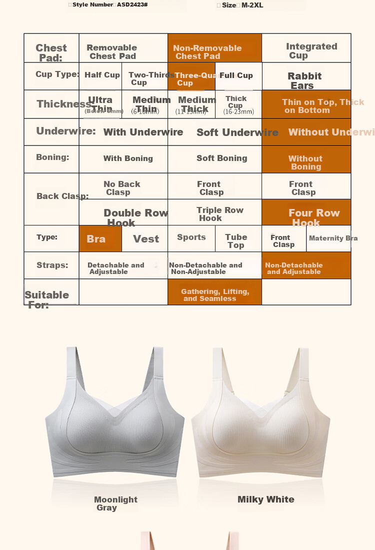 Urban Beauty Women's Lace Wireless Bra Large Cup Minimizing Shaping Bra Spring Summer New 17