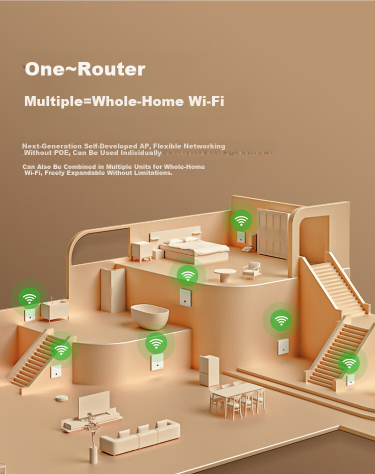 BULL Wall AP Wireless WIFI Socket Computer Network Router GTW04A Frost White Panel (Requires Socket) 6