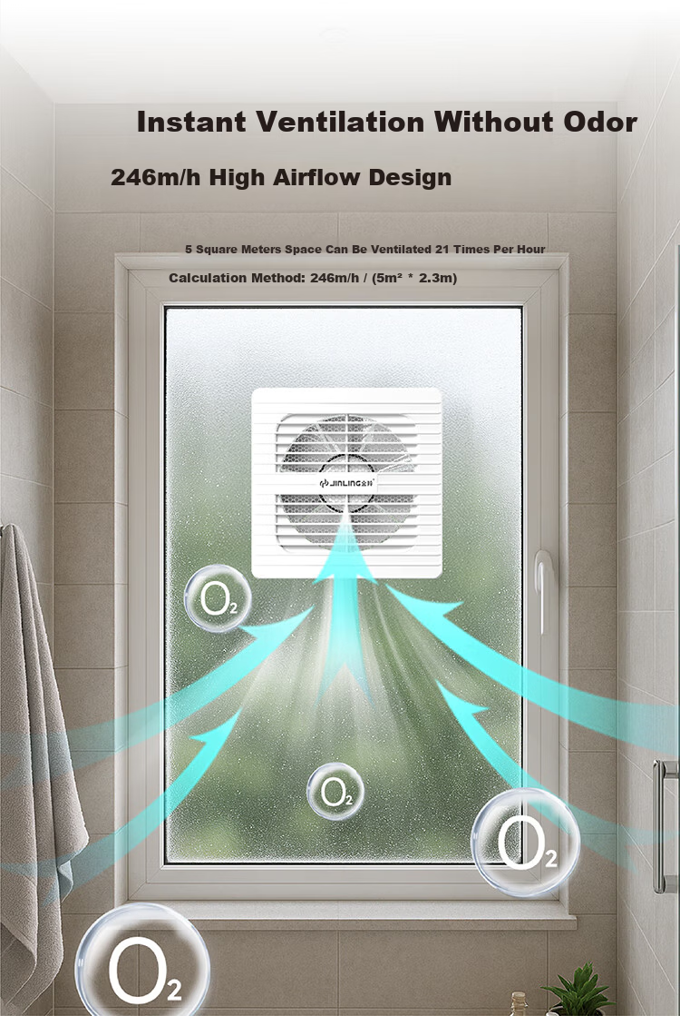 JINLING Window Wall Exhaust Fan with Anti-Theft and Mosquito Net, 8-Inch Direct Ventilation Bathroom Kitchen Ventilator 20-2C 4