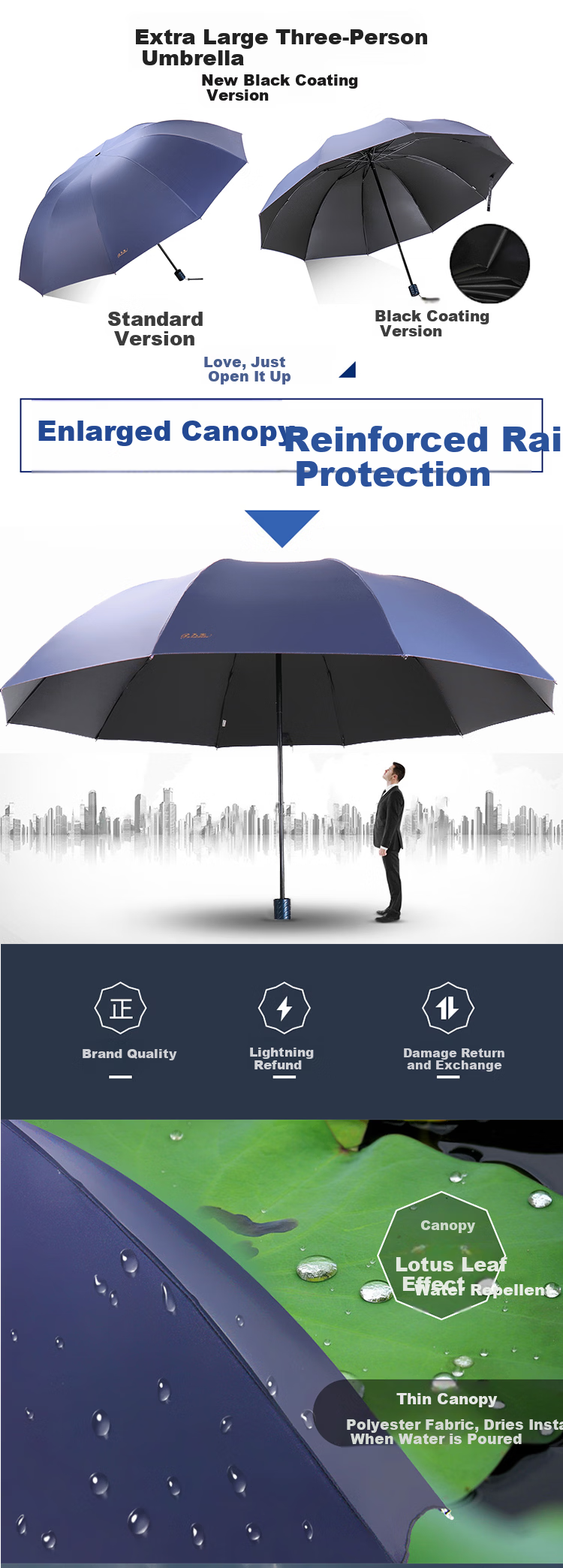 Tiantangshan Double-Person Umbrella, Three-Fold, 10 Ribs, Extra Large Size, Windproof, Sun Protection, Dual-Use for Rain And Shine, Sunshade, Black Gel Carbon Black Color 1