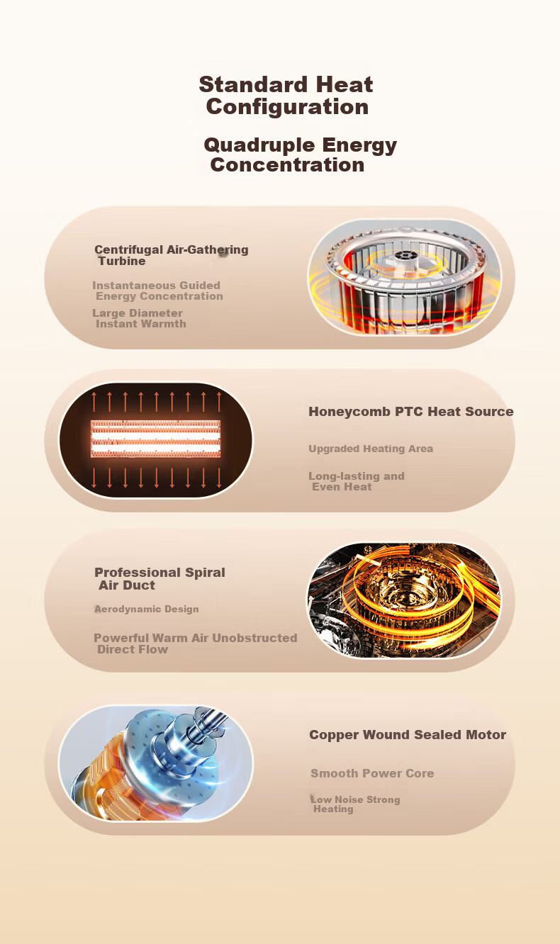 Midea Iron Man Series Warm Air Bathroom Heater with Lighting, Exhaust, Heating, and Ventilation G3P 6