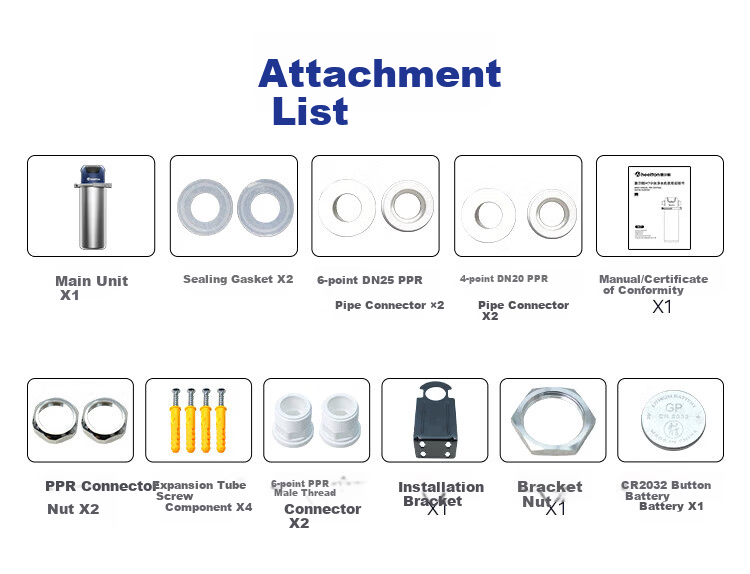 Welton M7 Central Water Purifier Whole House Pre-Filter Under-Sink Explosion-Proof Large White Bottle High Flow Commercial Restaurant Chlorine Removal Water Filter Home Tap Water System 18