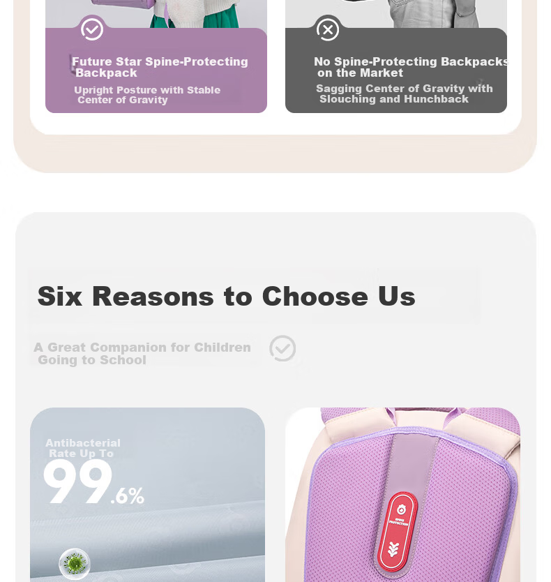 FUTURE STAR Elementary School Backpack Lightweight Ergonomic Shoulder Support Children's School Bag for Grades 1-3 Girls Large Capacity Purple 4