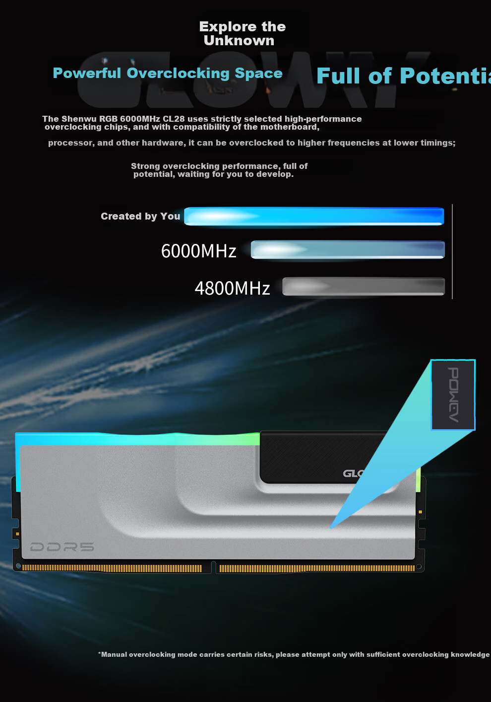 Gloway 16GB DDR5 6000 Desktop RAM Shenwu RGB Light Bar Hynix A-die CL28 Space Gray AI Computer Accessories Upgrade 7