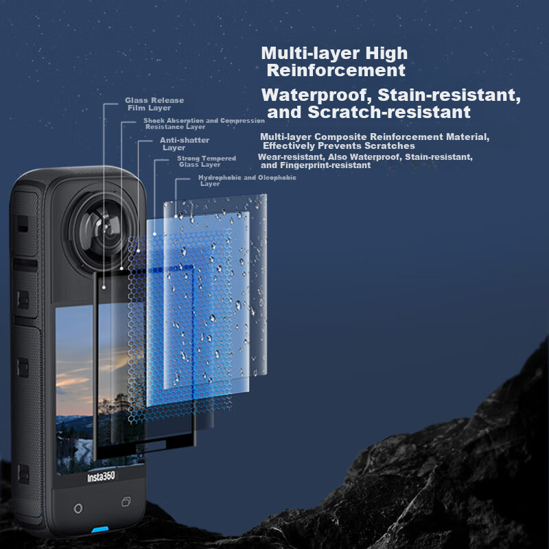 BIAZE [1 Pack] Tempered Glass Screen Protector for Insta360 X4 Panoramic Camera, HD Anti-Scratch Protective Film for Sports Camera Accessories XJM25