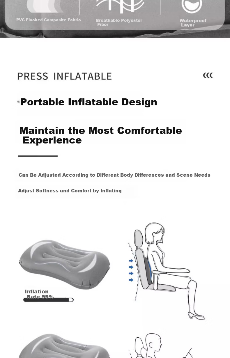 Etravel Inflatable Travel Neck Pillow Lumbar Cushion Portable Seat Cushion Waist Support Outdoor Airplane Pillow Peacock Blue 5