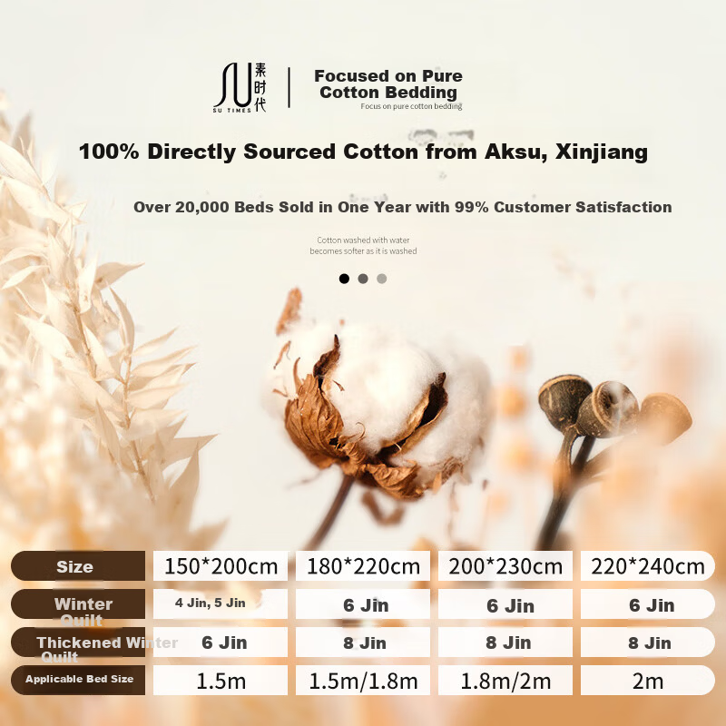 Era of Simplicity 100% Xinjiang Long-Staple Cotton Quilt Four Seasons Cotton Comforter Spring and Autumn Quilt 4 Jin 150*200cm