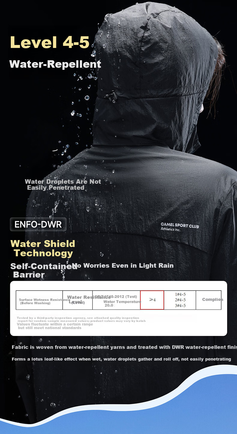CAMEL Snow Shell Sunscreen Jacket Unisex Ice Cooling Water-Repellent Sports Coat C15BAYL6016D Light Blue L 12