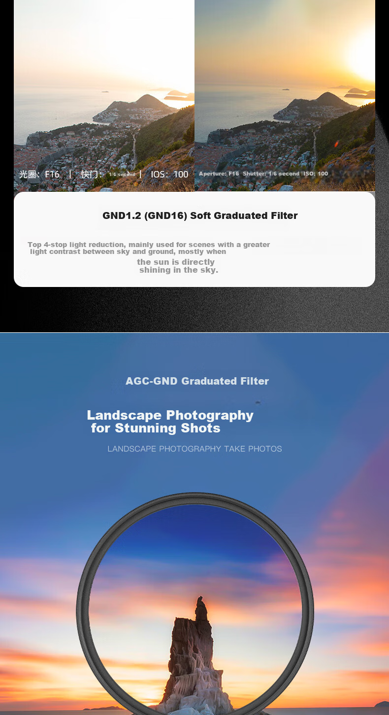 Kase GND0.9 Graduated Neutral Density Filter 40.5mm Soft Grad Gray Glass Multi-Coated Sunrise Sunset Photography Light Balance AGC 3