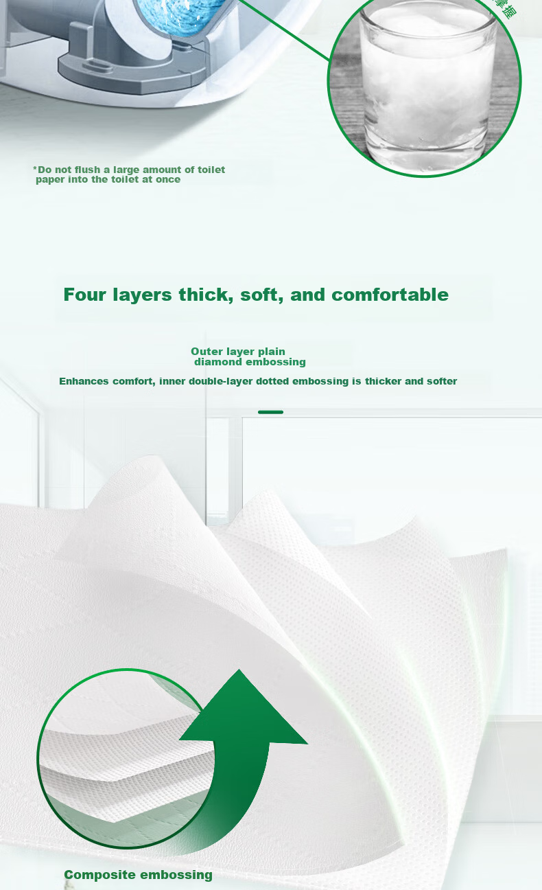 Weiyimei Large Roll Toilet Paper, 4-Ply, 510 Sheets, 12 Rolls, Commercial Use, Bathroom Tissue, Hotel And Shopping Mall Use, Whole Box, VJ7327 3