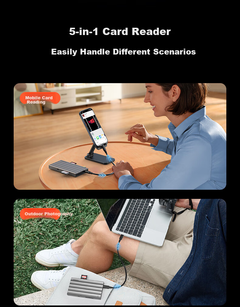 Pisen USB Type-C 3.2 High-Speed Card Reader Compatible with SD/TF 4.0/M.2 Enclosure/CFe B Card for Canon/Nikon/Fujifilm/Smartphones/Tablets/PC 10