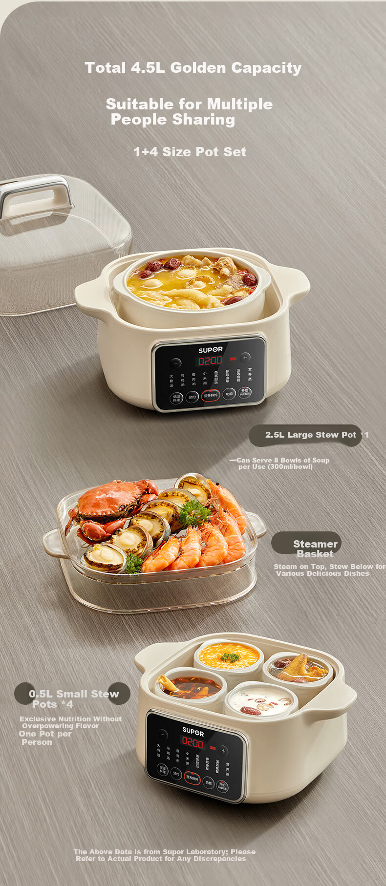 SUPOR Electric Stew Pot, Water Bath Stewing Cooker, Household Porridge and Soup Pot, Bird's Nest Stew Pot with White Ceramic Inner Pot, Steaming and Stewing DZ25FC859 2.5L Multifunctional Cooker 5