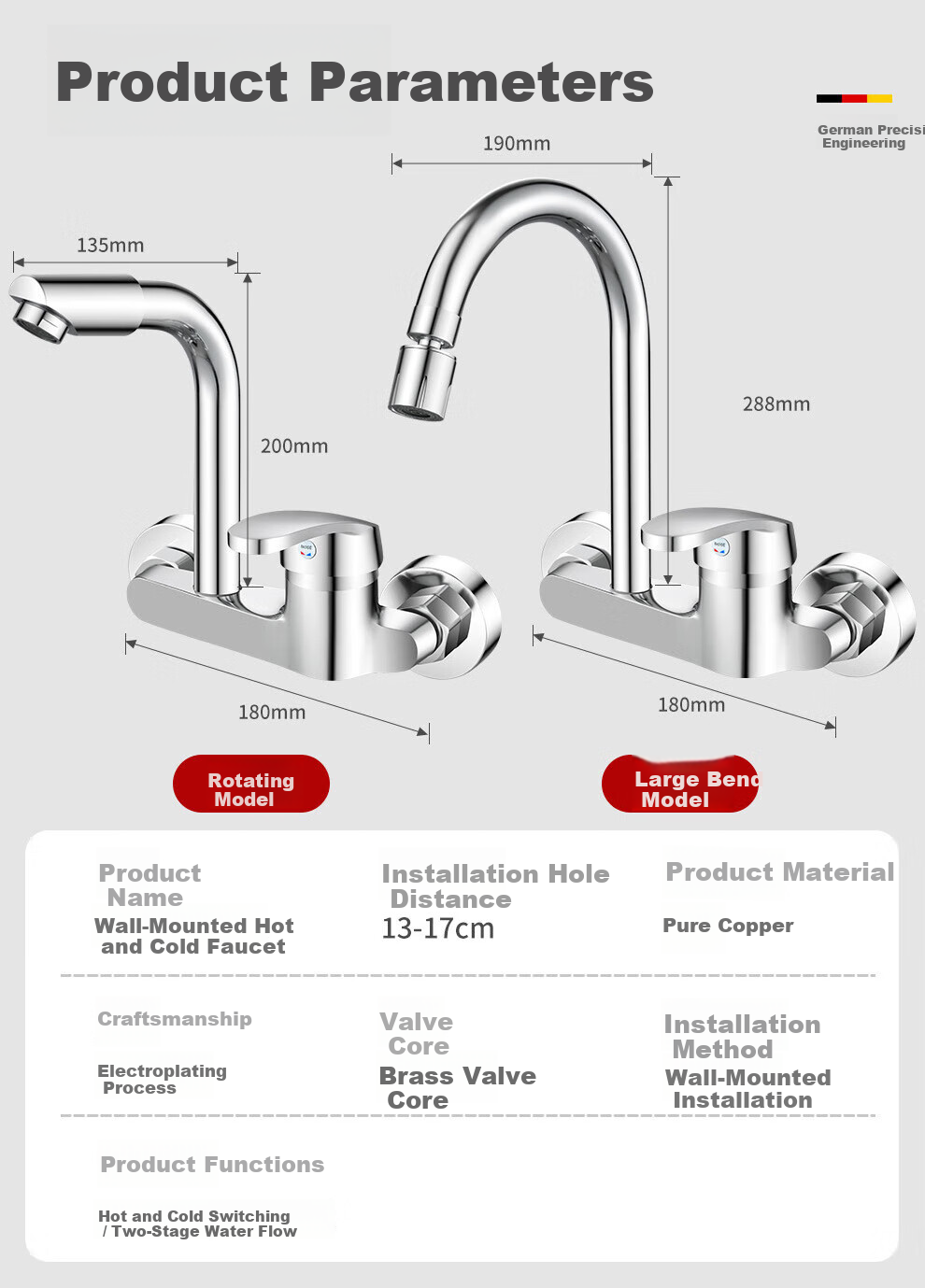 Xinfei Wall-Mounted Kitchen Faucet Rotatable Hot and Cold Mixer Tap for Sink and Balcony 18