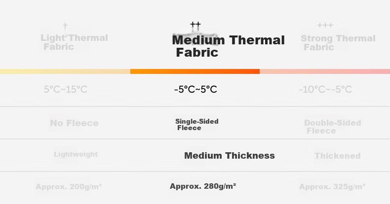 Bananain Repi502++ Unisex Thermal Underwear Set 7A Antibacterial Thickened Autumn Winter Base Layer Shirt and Pants 4
