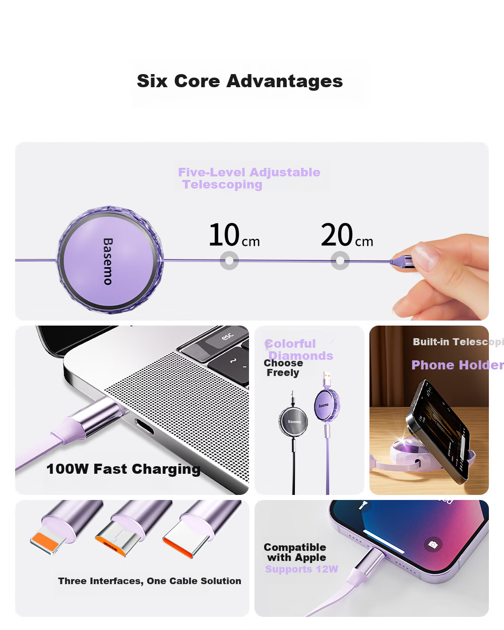 Beimo Three-In Retractable Data Cable, Compatible with Apple Android Type-C, Fast Charging Car Charger for IPhone 18/17 Pro Max, Huawei/Xiaomi Phones, 1.2 Meters Black 2