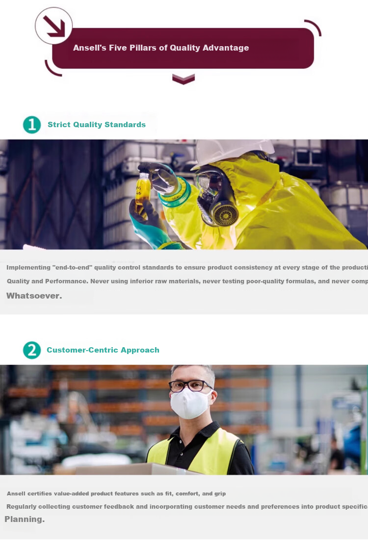 Ansell Acid and Alkali Resistant Solvent Chemical Protective Gloves Oil-Resistant Industrial Labor Safety Nitrile Rubber Gloves 37-873 (1 Pair) 9/L 15