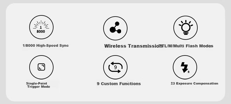 NEEWER QPRO-S Flash Wireless Trigger, QR Receiver, Hot Shoe Trigger, High-Speed Synchronous TTL/S1S2 Compatible with Sony Cameras 3