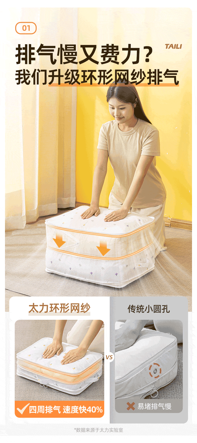 Taili Quilt Storage Bag Down Jacket Luggage Compression Moving Packing Bag Clothes Cotton Quilt Large Capacity Organizer Large Size 4