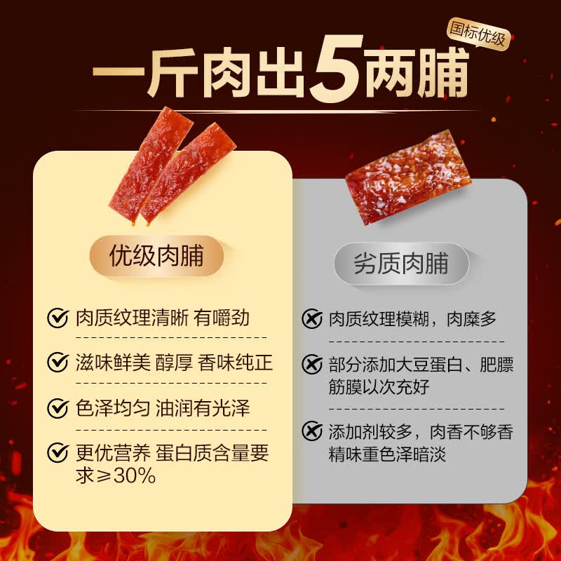 良品铺子什锦手撕肉片脯500g约70包 烤肉猪肉脯高蛋白肉脯肉干 休闲零食