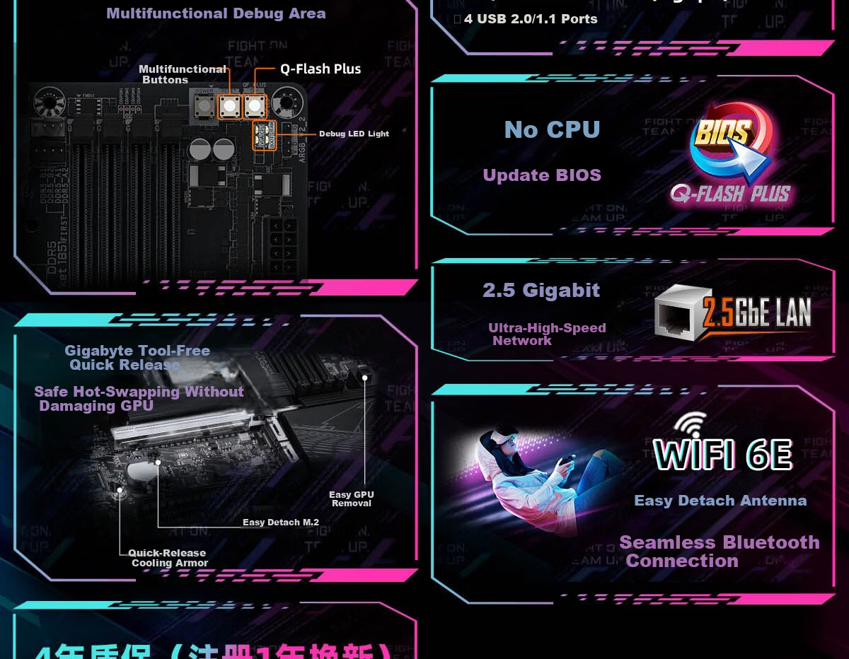 GIGABYTE B860M AORUS ELITE WIFI6E DDR5 Motherboard Compatible with CPU Ultra U7-265K 245K LGA 1851 4