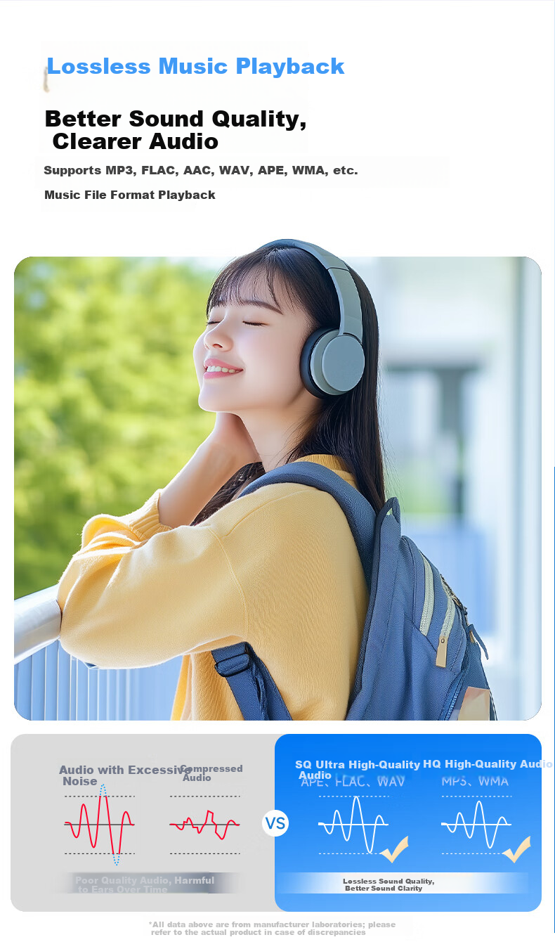 FAMUE BF10 MP3/MP4 Lossless Music Player, Smart WIFI Closed Network System, Student Bluetooth Portable Player, English-Specific Dictionary Translation, 40GB 12