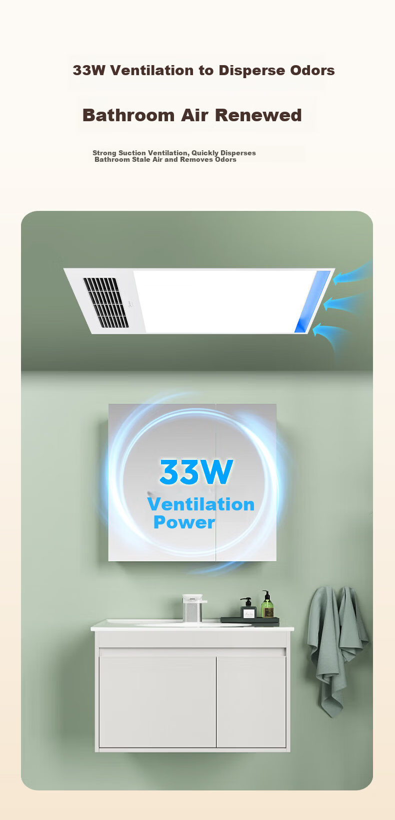 Midea Iron Man Series Warm Air Bathroom Heater with Lighting, Exhaust, and Heating GA10 5