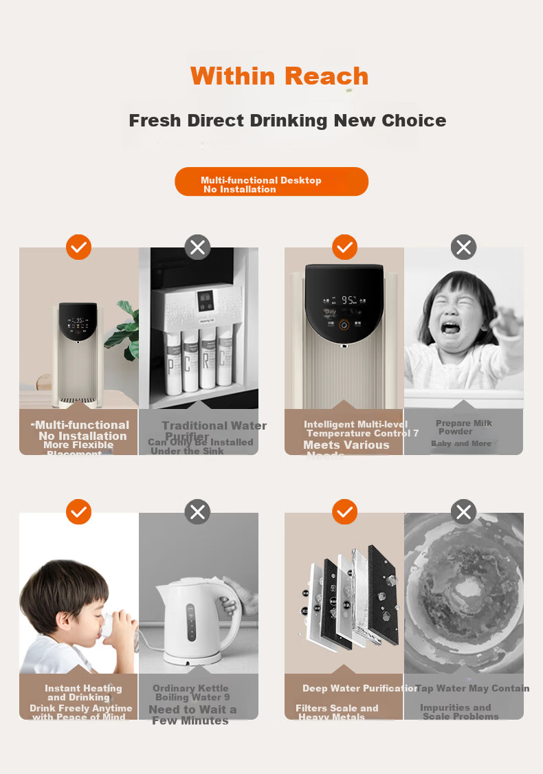 Joyoung Desktop Water Purifier Ice Maker Instant Heating and Cooling No Installation Rich Strontium Mineralized Water Home Desktop Water Dispenser RH322(C) 2