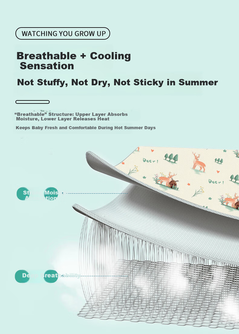 Nanjiren Children's Cooling Mat Baby Crib Mattress Summer Ice Silk Mat 120*65cm 7