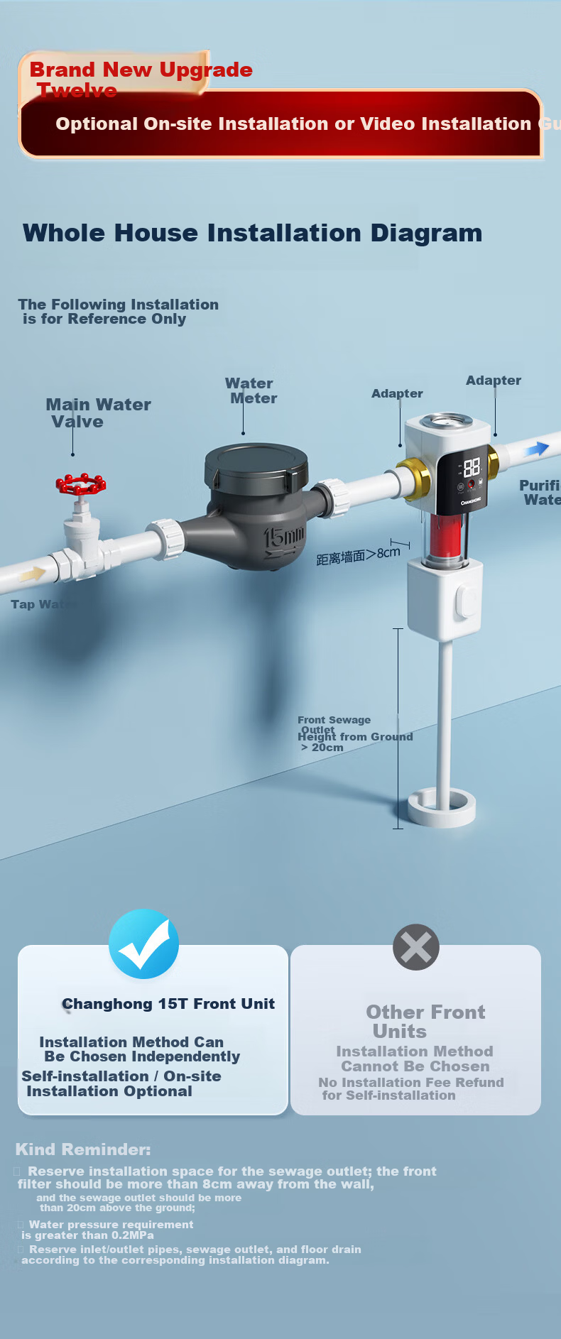CHANGHONG 25 Micron Pre-Filter Bionic Fish Gill Disc Antibacterial Automatic Backwash Pressure Gauge Whole House High Flow Water Purifier Top 10 Water Purifier 27
