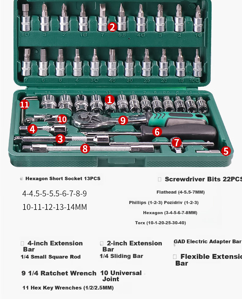 Yanran New Upgraded Thickened Wrench Socket Ratchet Auto Repair Tool Set 46 Pieces 24 Teeth 9