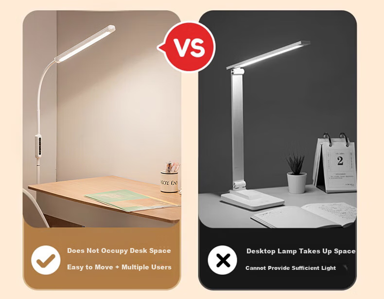 Kufire Floor Lamp Desk Lamp Office Work Light Living Room Bedroom Super Bright Large Area Desk Lamp Standing Bedside Lamp 3