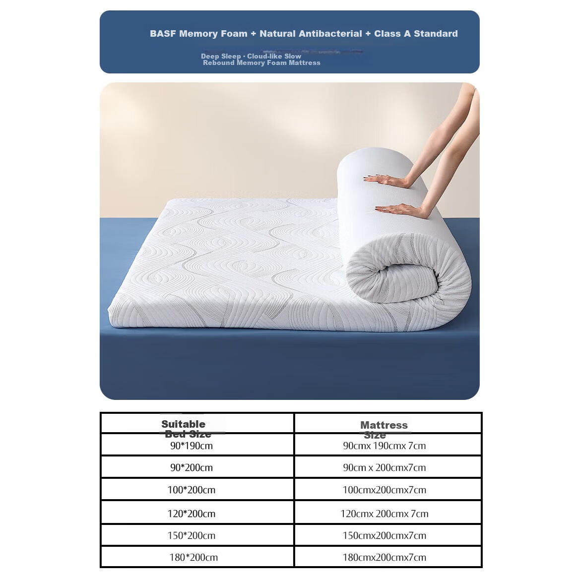 Mercury Home Textile Memory Foam Mattress Slow Rebound Foldable Tatami Mattress Double Bed Mattress 1.5x2m