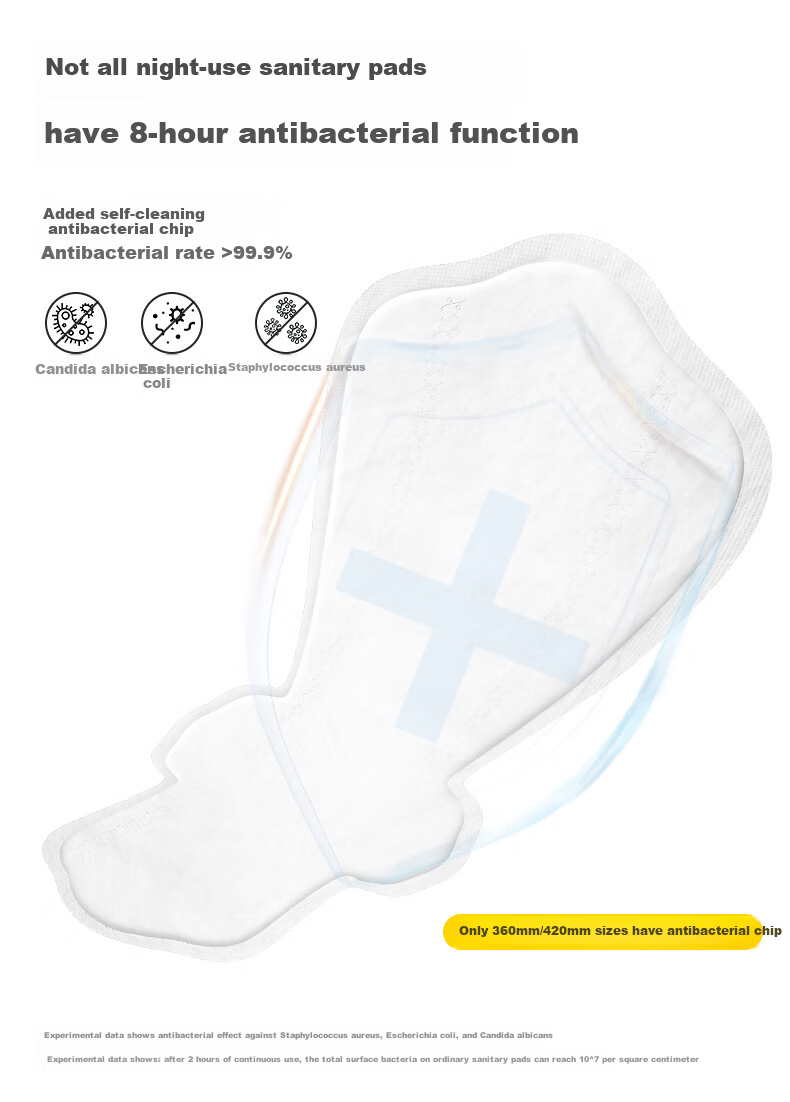 Beishute Ultra Absorbent Cotton Soft Instant Absorption Antibacterial Night Sanitary Pads 360mm 4pcs JD Self-operated Menstrual Pads Trial 11