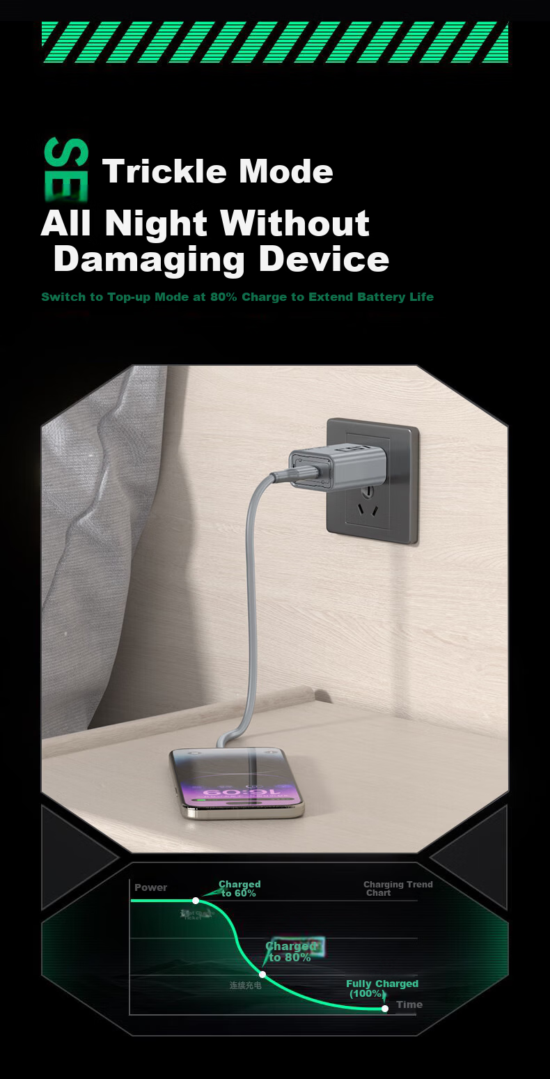Zitai 22.5W USB Super Fast Charger Type-C Charging Cable for Huawei Mate60/P50/40/30/Honor Xiaomi Phones 22.5W + 1m Cable 7