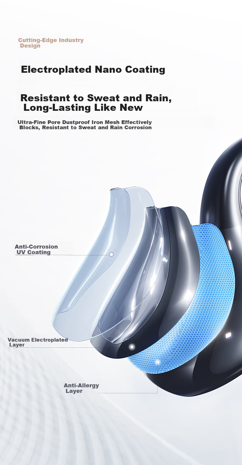 KINYO [Leader Industry | A9 Ai Lingdong Huan] Bluetooth Headphones, Clip-On Bone Conduction Concept, Wireless, Open-Run Sports, Calling, Noise Reduction, Long Battery Life, Real-Time Translation, Recording 16