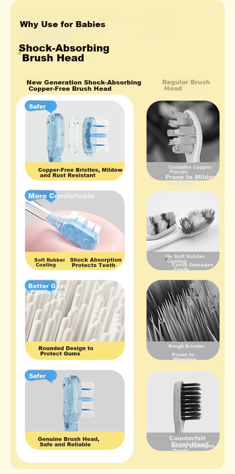 ApiYoo A9pro Upgraded Kids Electric Toothbrush Smart Real-Time Voice Reminder Soft Bristles Gum Care for Children Ages 3-6-15 Boys and Girls Children's Festival Birthday Gift 15