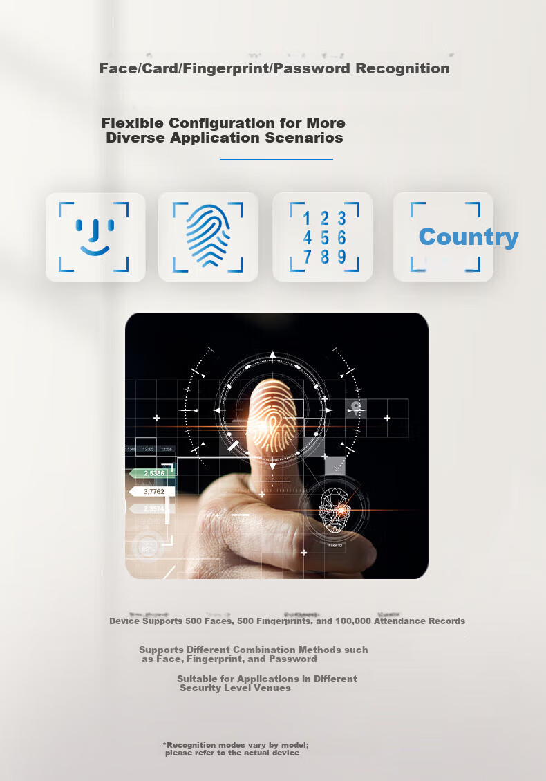 Hikvision Facial Recognition Access Control All-in-One Machine Office Attendance Fingerprint Time Clock Face+Card+Password D13 6
