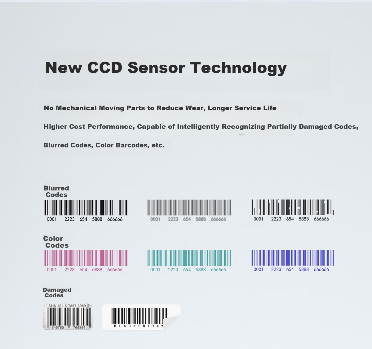 Caige Barcode Scanner, QR Code Scanning Gun, Pharmaceutical Traceability Code Scanner, Barcode And QR Code Scanner for Cashier And Payment, Express Delivery, Supermarket Logistics, Spare Parts Warehouse Wired Scanner 5