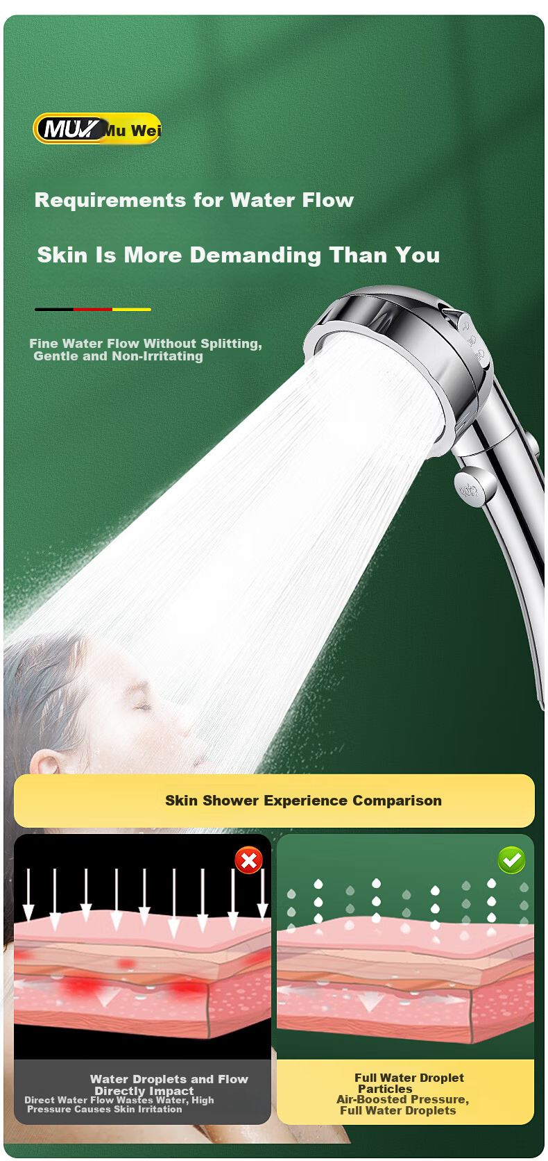 Muvi High Pressure Shower Head Handheld Single Nozzle Universal Bathroom Shower Sprayer 10