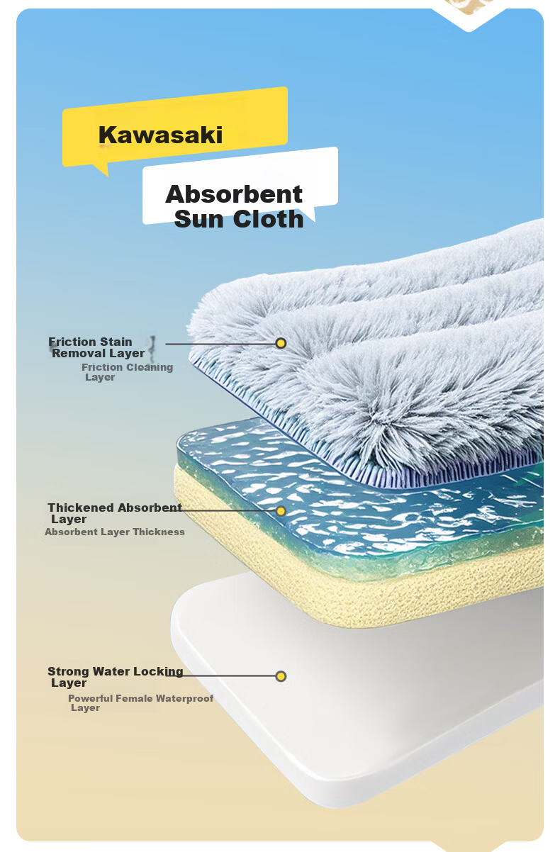 Little Seal Japanese Flat Mop 33cm with 2 Cloths, Hands-Free Washing, Household Dual-Use Wet and Dry Lazy Mop Cleaning Tool 9