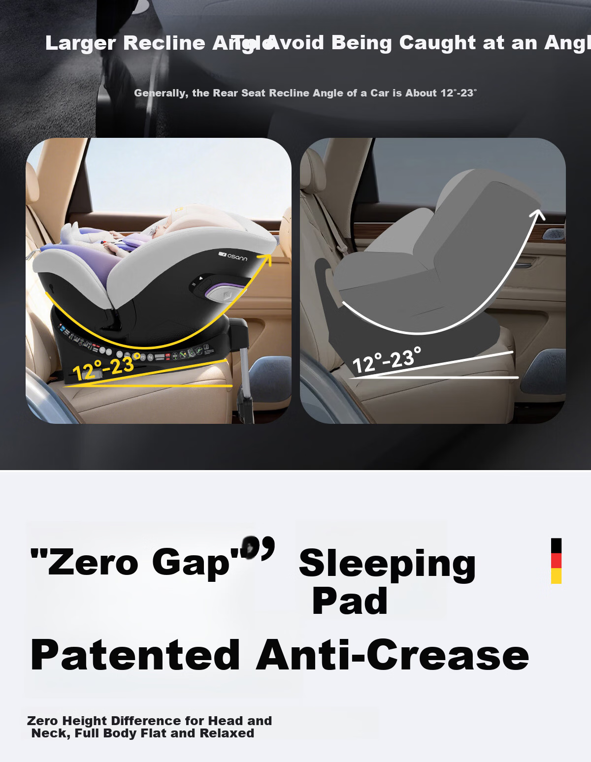 Osann Nebula 2nd Generation German Child Safety Seat 0-4-7 Years Infant Car Seat Reclining Smart Ventilation 4