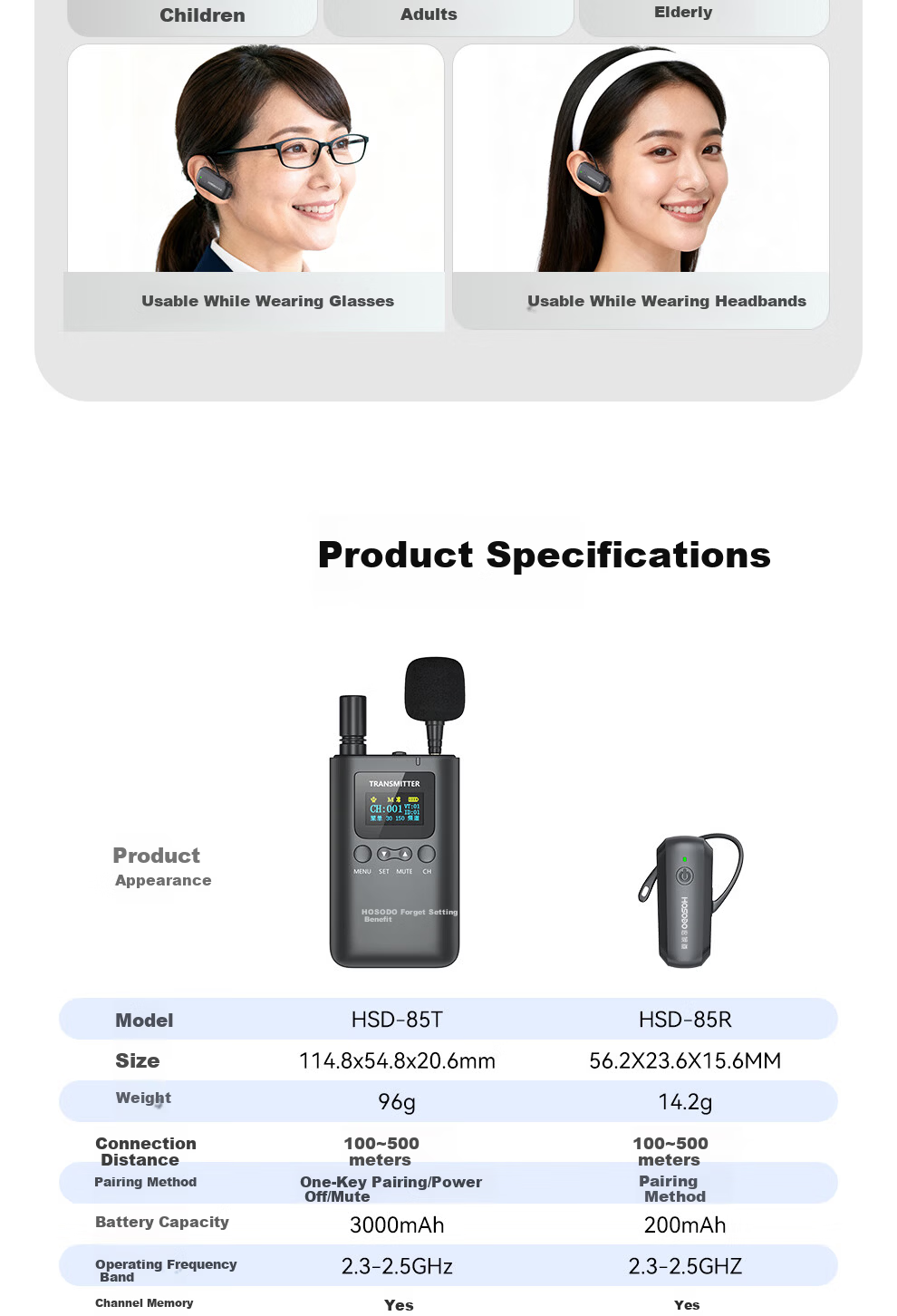 Hongshidao Wireless Tour Guide System One-to-Many 1 Transmitter 10 Receivers Non-In-Ear for Scenic Spots Museums Tour Guide Enterprise Video Conference Reception Teaching 85T*1+85R*10 15
