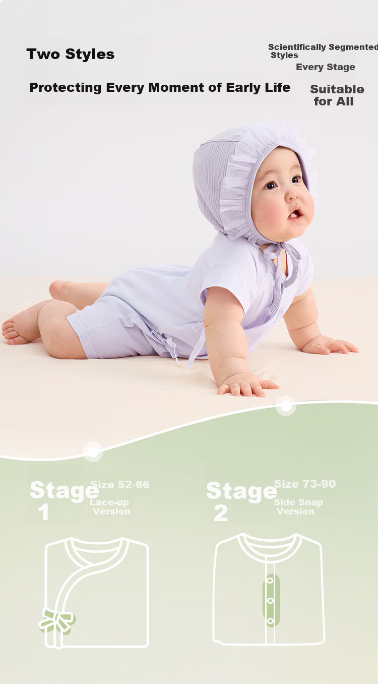 BALABALA Children's Clothing, Baby Romper, Infant Onesie, 2026 Summer New Style Two-Piece Set, Pure Cotton, Newborn Clothes, Thin And Soft 4