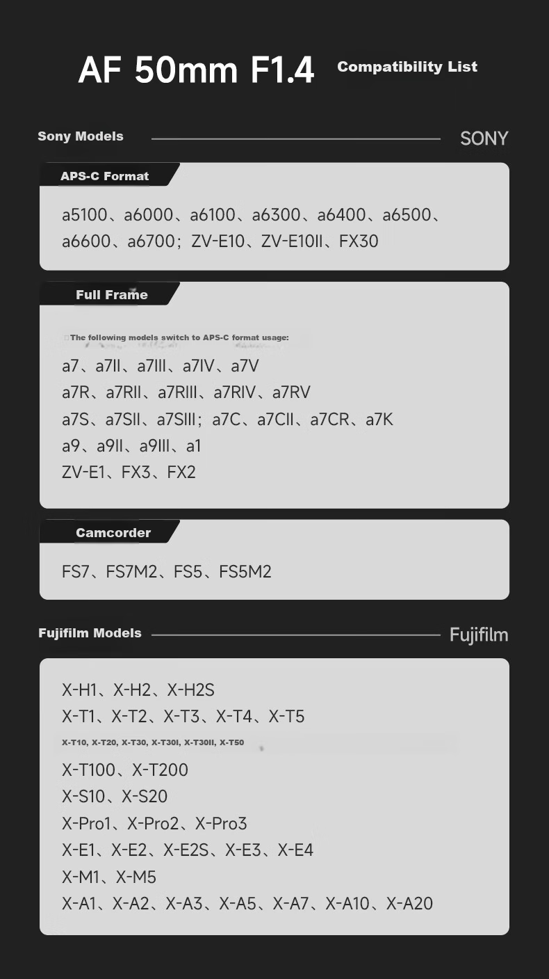 Xingyao Optical Xingyao AF 50mm F1.4 Autofocus Large Aperture Portrait Prime Lens for Sony Mount 17