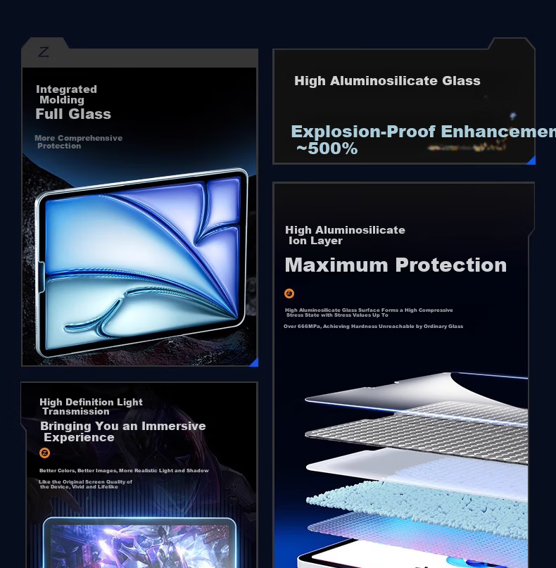 RBP Tempered Glass Screen Protector for Mini 7/6 8.3-inch Apple Tablet, High-Definition Explosion-Proof Tempered Film 2