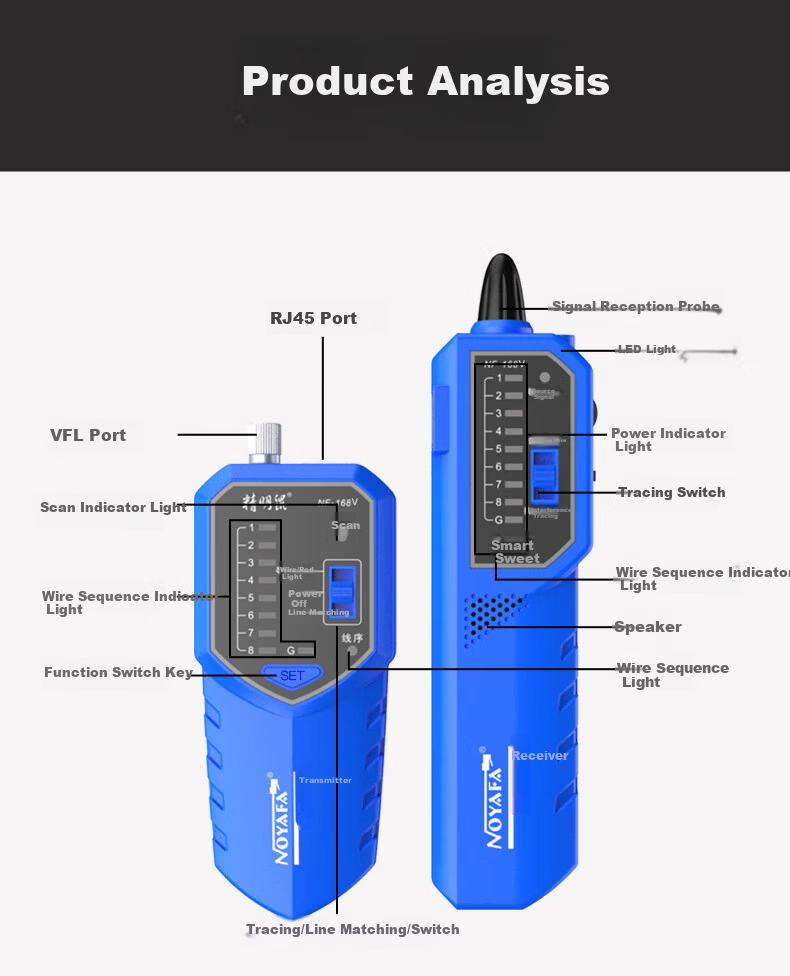 Jingmingshu NF-168V Cable Tester, Professional Multifunctional Network Cable Detector, Network Wire Tracer, Signal Continuity Tester 13