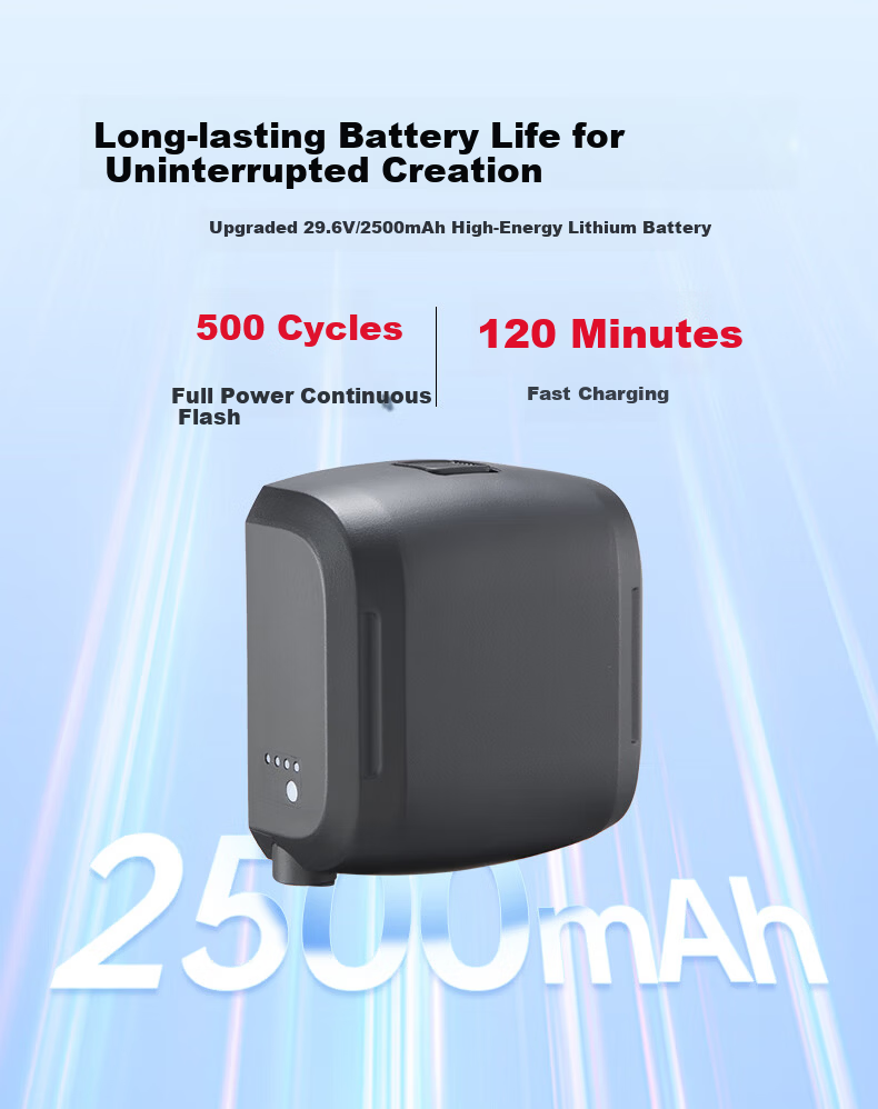 JINBEI HD400MAX Portable Outdoor Flash 400W Upgraded Handheld Lithium Battery Photography Light High-Speed Sync TTL Auto Metering Built-in Wireless Receiver Bilingual Touch Screen 5